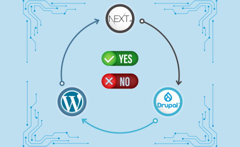 Drupal Vs wordpress Vs NextJs